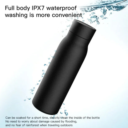 WanderFit SmartTemp Bluetooth Hydration Bottle