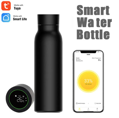 WanderFit SmartTemp Bluetooth Hydration Bottle